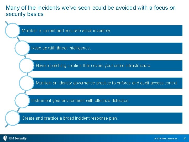 Many of the incidents we’ve seen could be avoided with a focus on security