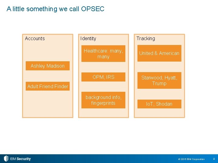 A little something we call OPSEC Accounts Identity Healthcare: many, many Tracking United &
