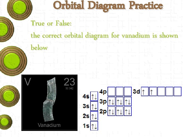 Orbital Diagram Practice True or False: the correct orbital diagram for vanadium is shown