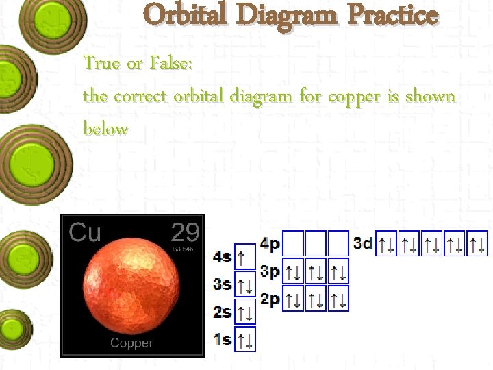 Orbital Diagram Practice True or False: the correct orbital diagram for copper is shown