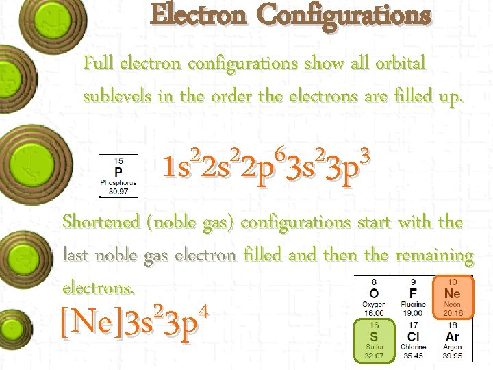 Electron Configurations Full electron configurations show all orbital sublevels in the order the electrons