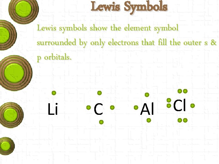 Lewis Symbols Lewis symbols show the element symbol surrounded by only electrons that fill