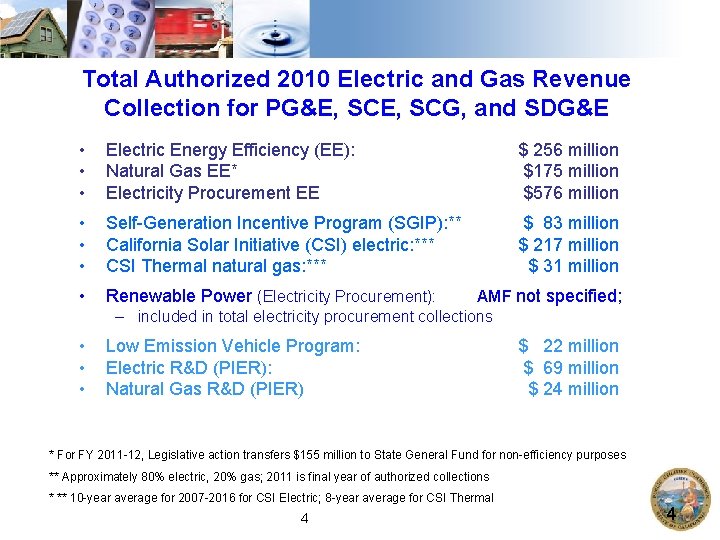 Total Authorized 2010 Electric and Gas Revenue Collection for PG&E, SCG, and SDG&E •