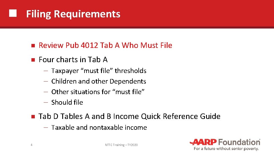 Filing Requirements Review Pub 4012 Tab A Who Must File Four charts in Tab