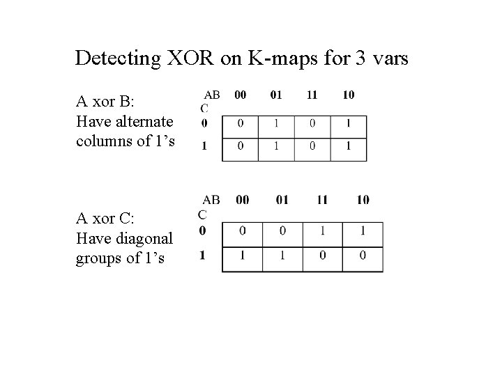 Detecting XOR on K-maps for 3 vars A xor B: Have alternate columns of