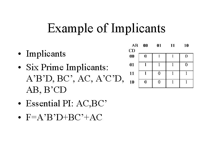 Example of Implicants • Six Prime Implicants: A’B’D, BC’, AC, A’C’D, AB, B’CD •