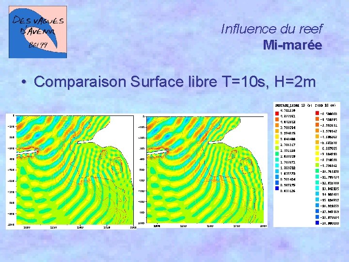 Influence du reef Mi-marée • Comparaison Surface libre T=10 s, H=2 m 