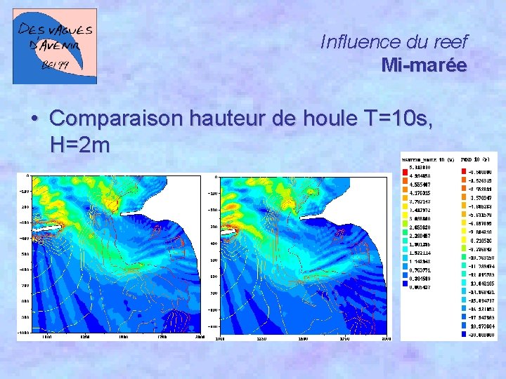 Influence du reef Mi-marée • Comparaison hauteur de houle T=10 s, H=2 m 