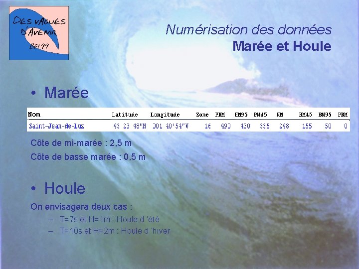 Numérisation des données Marée et Houle • Marée Côte de mi-marée : 2, 5