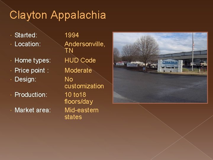 Clayton Appalachia Started: Location: Home types: Price point : Design: Production: Market area: 1994