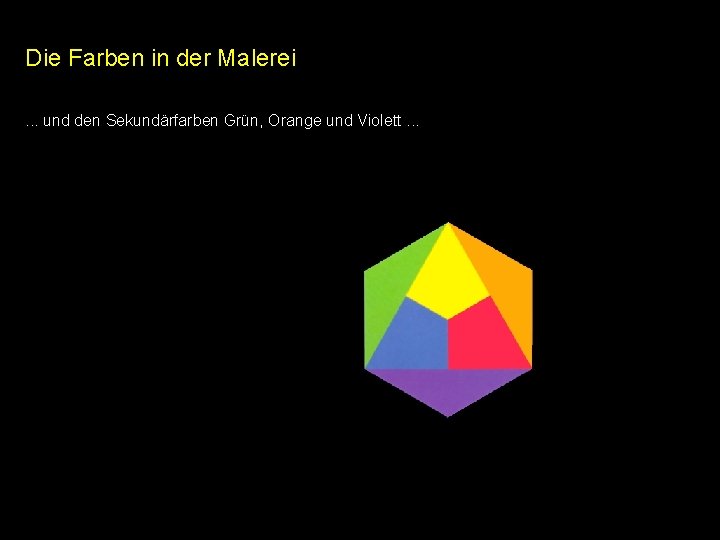 Die Farben in der Malerei. . . und den Sekundärfarben Grün, Orange und Violett. Die Farben in der Malerei. . . und den Sekundärfarben Grün, Orange und Violett.