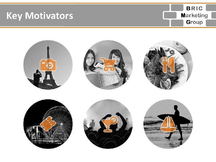 Key Motivators 