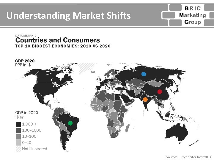 Understanding Market Shifts Source: Euromonitor Int’l: 2014 