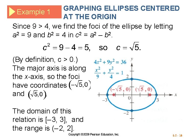 GRAPHING ELLIPSES CENTERED AT THE ORIGIN Since 9 > 4, we find the foci