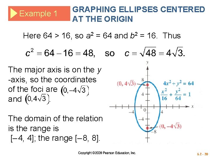 Example 1 GRAPHING ELLIPSES CENTERED AT THE ORIGIN Here 64 > 16, so a