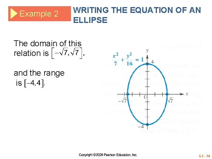 Example 2 WRITING THE EQUATION OF AN ELLIPSE The domain of this relation is