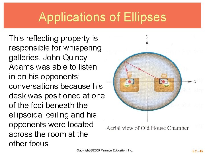 Applications of Ellipses This reflecting property is responsible for whispering galleries. John Quincy Adams