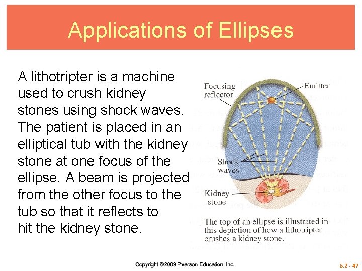 Applications of Ellipses A lithotripter is a machine used to crush kidney stones using