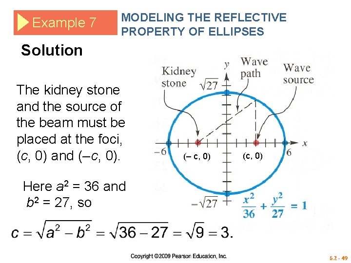 Example 7 MODELING THE REFLECTIVE PROPERTY OF ELLIPSES Solution The kidney stone and the