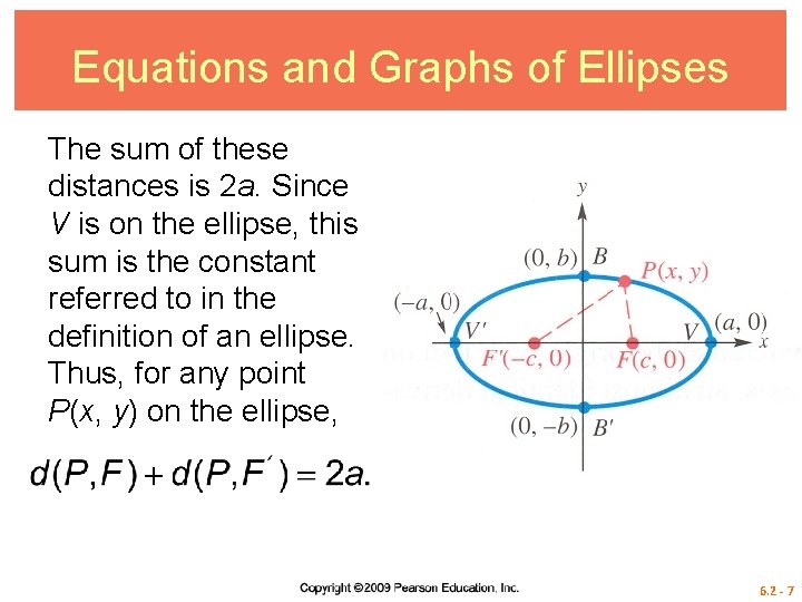 Equations and Graphs of Ellipses The sum of these distances is 2 a. Since
