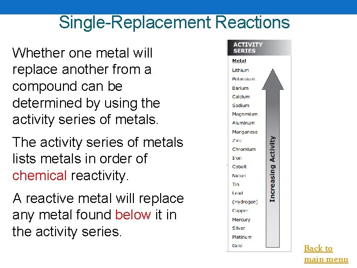 Single-Replacement Reactions Whether one metal will replace another from a compound can be determined