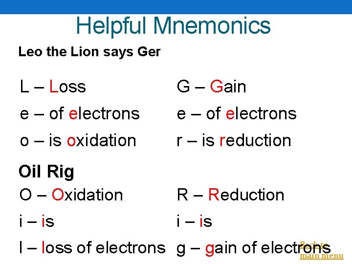 Helpful Mnemonics Leo the Lion says Ger L – Loss G – Gain e