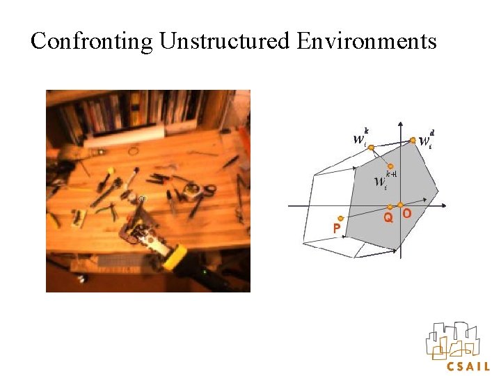 Confronting Unstructured Environments 