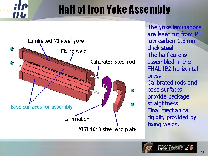 Half of Iron Yoke Assembly Laminated MI steel yoke Fixing weld Calibrated steel rod