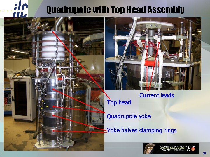 Quadrupole with Top Head Assembly Top head Current leads Quadrupole yoke Yoke halves clamping