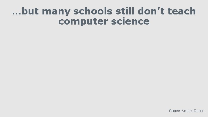 …but many schools still don’t teach computer science Source: Access Report 