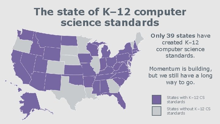 The state of K– 12 computer science standards Only 39 states have created K–