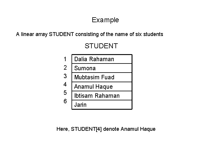 Example A linear array STUDENT consisting of the name of six students STUDENT 1 Example A linear array STUDENT consisting of the name of six students STUDENT 1