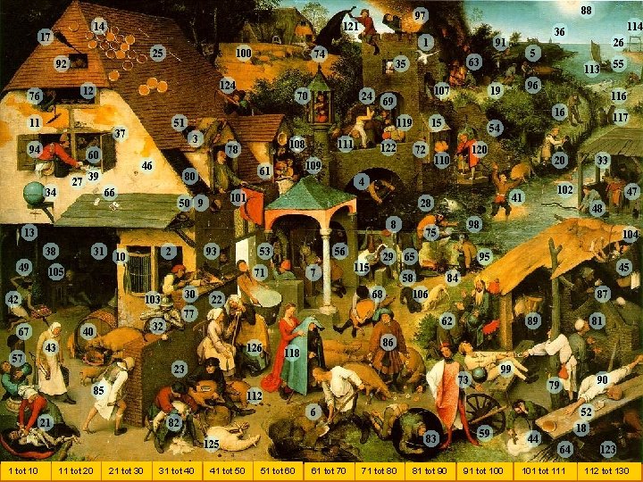 14 17 121 25 92 60 27 39 70 24 3 46 108 78