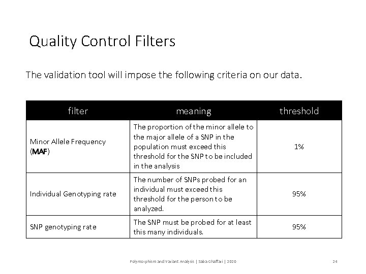 Quality Control Filters The validation tool will impose the following criteria on our data.