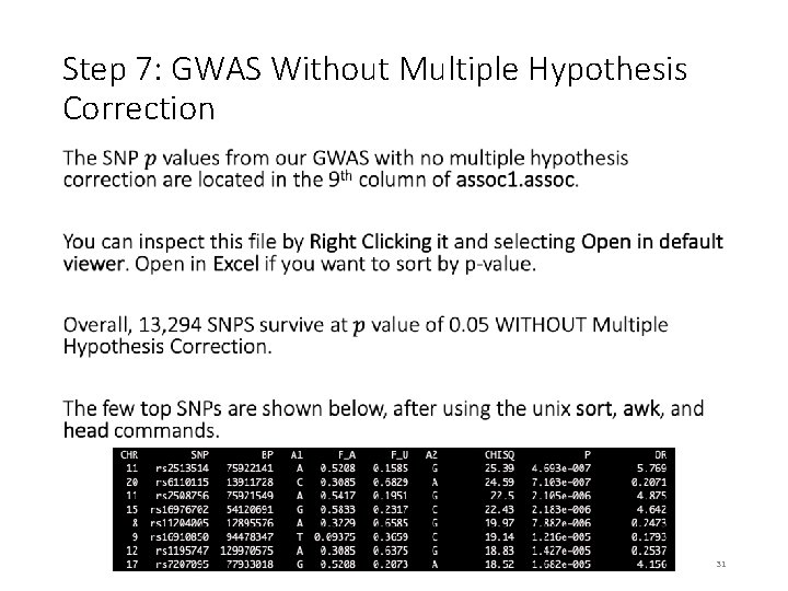 Step 7: GWAS Without Multiple Hypothesis Correction • Polymorphism and Variant Analysis | Saba