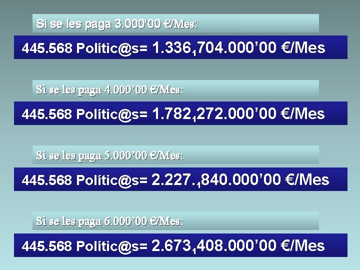 lespaga 3. 000’ 00€/Mes Si. Siseseles : : 445. 568 Polític@s= 1. 3361704. 000’