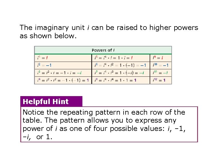 The imaginary unit i can be raised to higher powers as shown below. Helpful The imaginary unit i can be raised to higher powers as shown below. Helpful