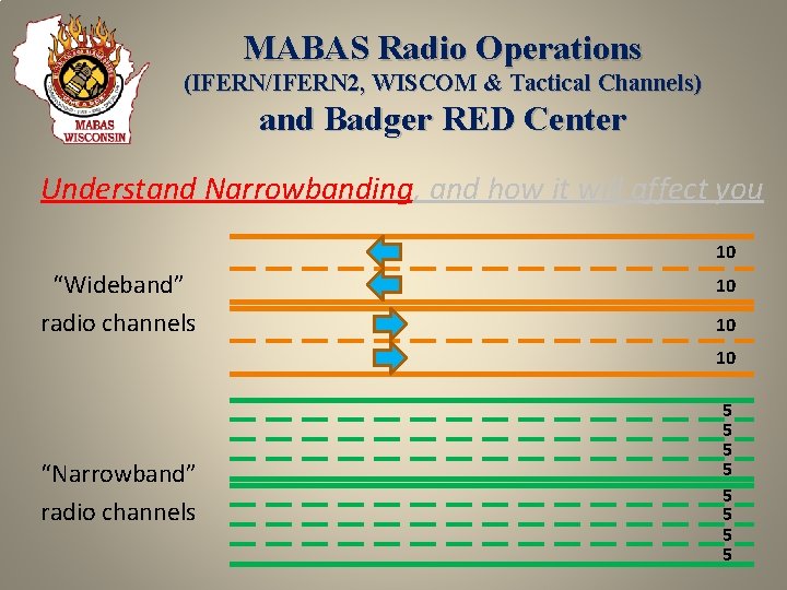 MABAS Radio Operations (IFERN/IFERN 2, WISCOM & Tactical Channels) and Badger RED Center Understand