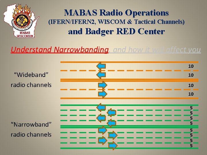 MABAS Radio Operations (IFERN/IFERN 2, WISCOM & Tactical Channels) and Badger RED Center Understand