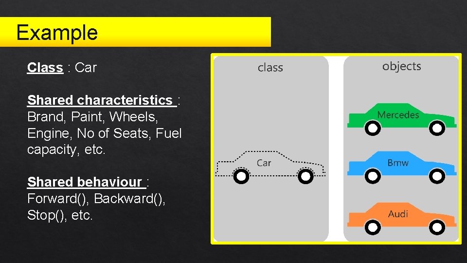 Example Class : Car Shared characteristics : Brand, Paint, Wheels, Engine, No of Seats,