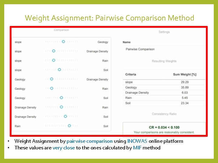 Weight Assignment: Pairwise Comparison Method • Weight Assignment by pairwise comparison using INOWAS online