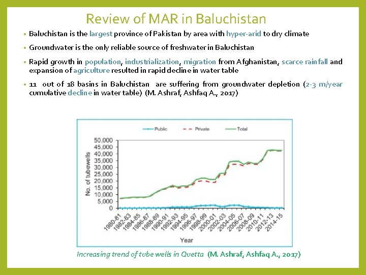 Review of MAR in Baluchistan • Baluchistan is the largest province of Pakistan by
