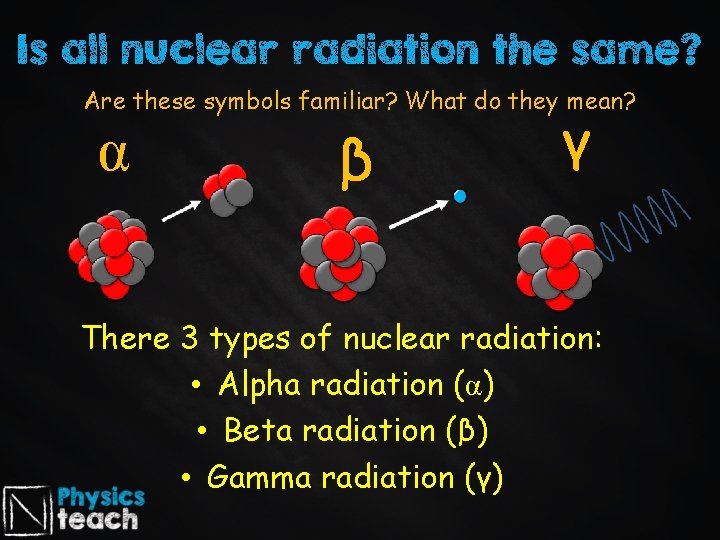 Is all nuclear radiation the same? Are these symbols familiar? What do they mean?