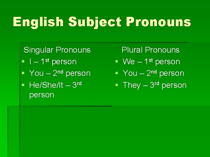 English Subject Pronouns Singular Pronouns § I – 1 st person § You –