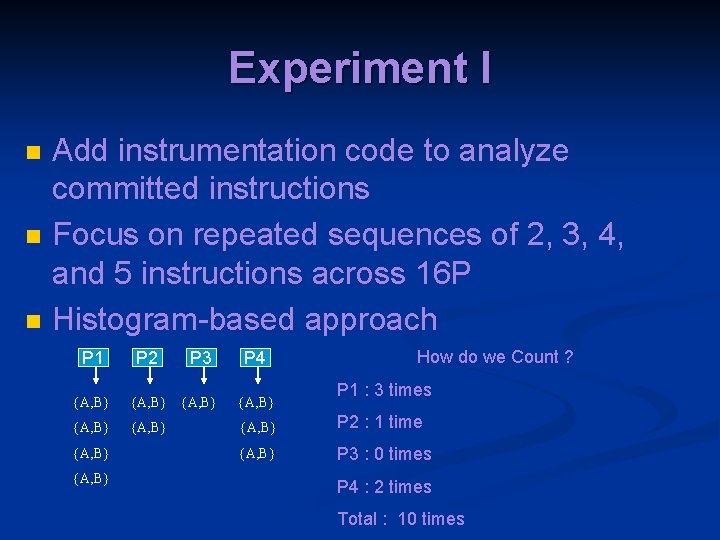 Experiment I n n n Add instrumentation code to analyze committed instructions Focus on