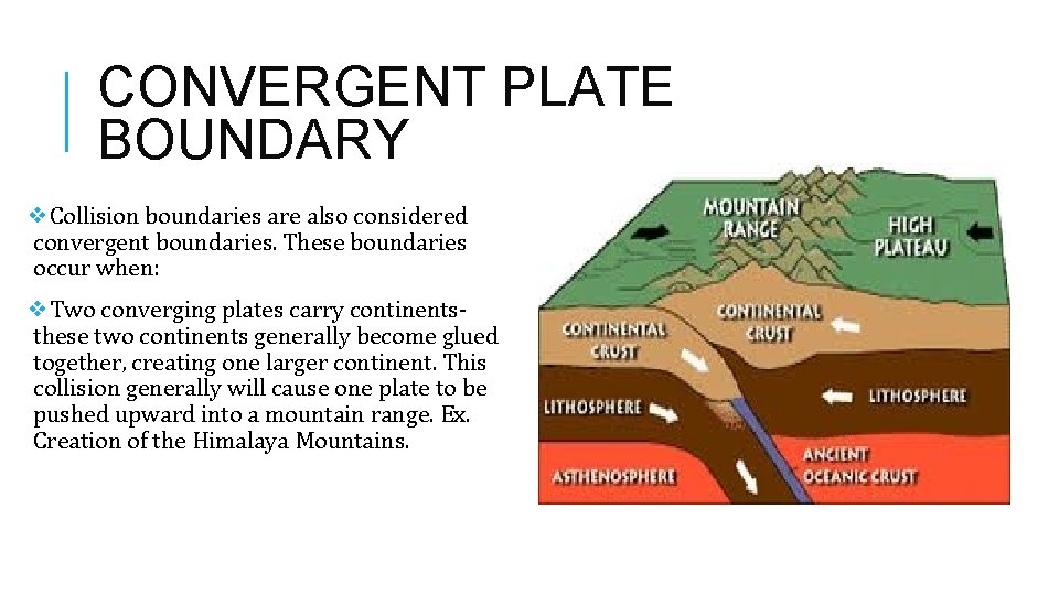 CONVERGENT PLATE BOUNDARY ❖Collision boundaries are also considered convergent boundaries. These boundaries occur when: