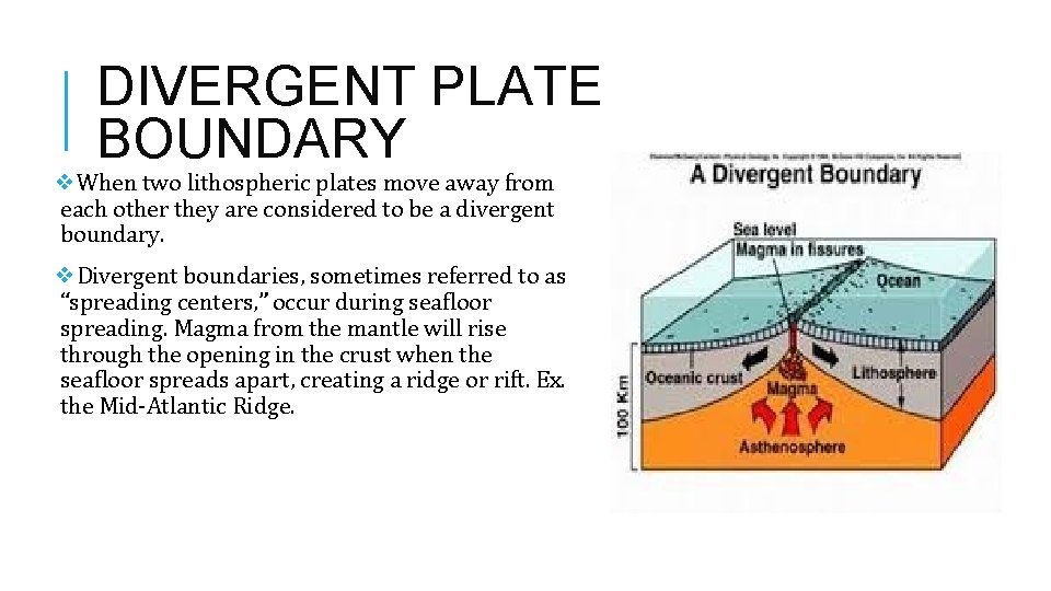 DIVERGENT PLATE BOUNDARY ❖When two lithospheric plates move away from each other they are