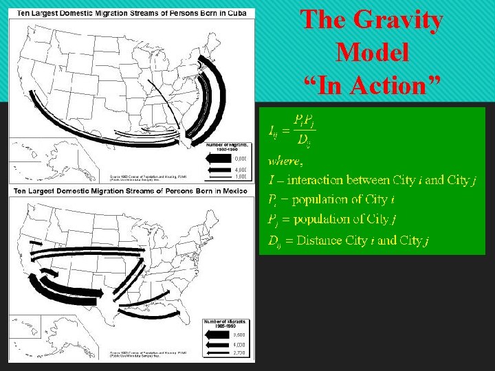 The Gravity Model “In Action” 