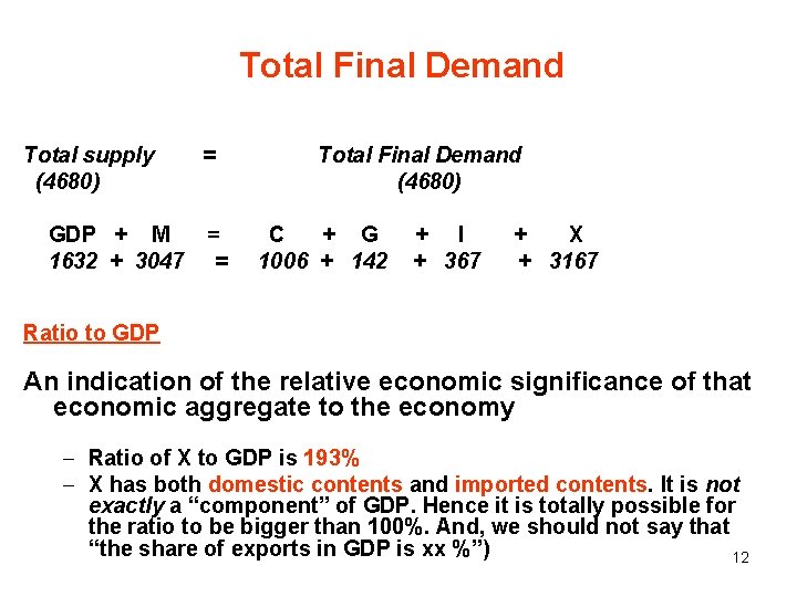 Total Final Demand Total supply (4680) GDP + M 1632 + 3047 = =