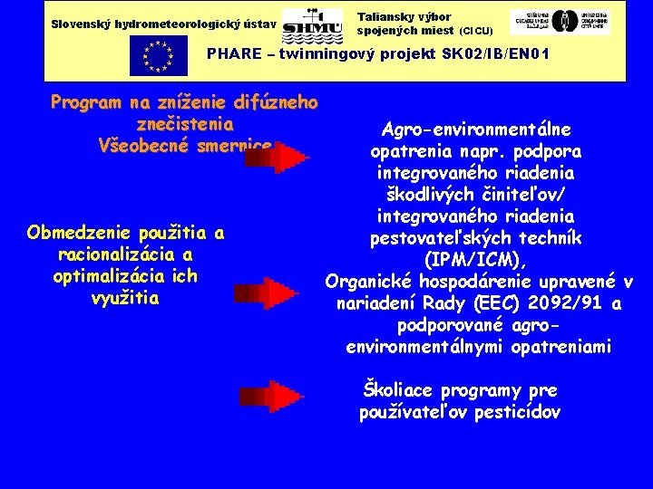 Slovenský hydrometeorologický ústav Taliansky výbor spojených miest (CICU) PHARE – twinningový projekt SK 02/IB/EN